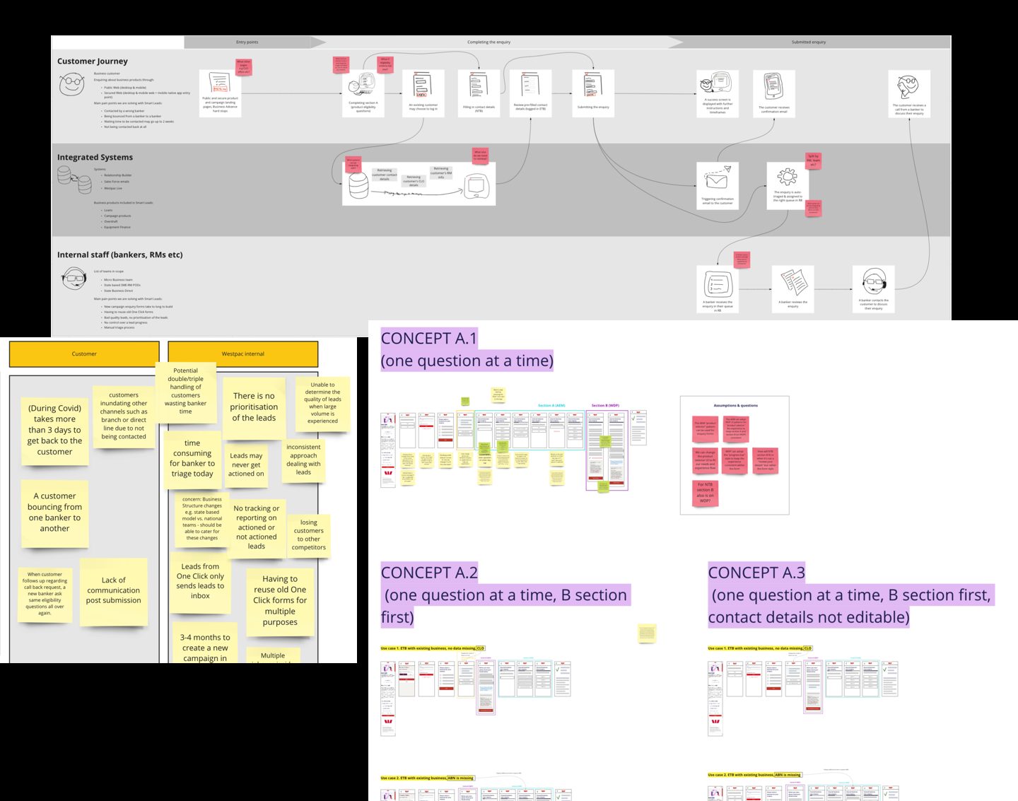 Sticky notes on a project whiteboard